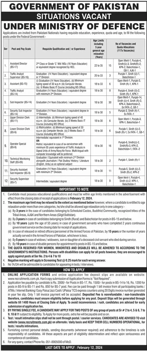 Assistant Director Jobs in Ministry of Defense
